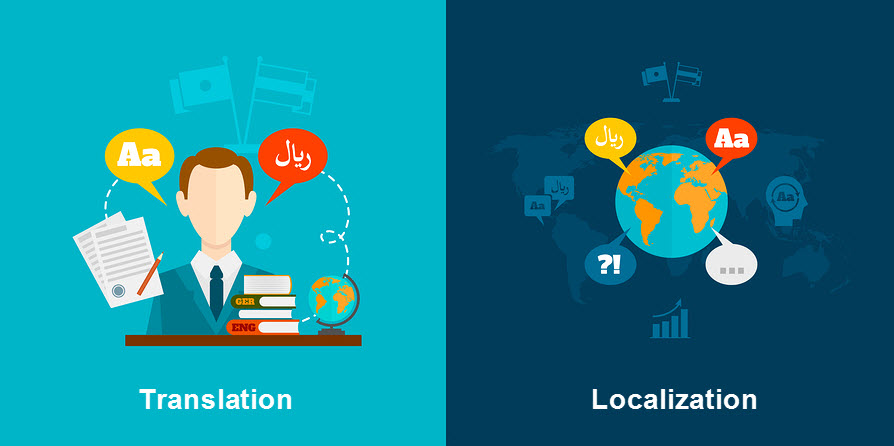 Website Localization vs. Translation: What’s the Difference and Why It Matters for Your Business